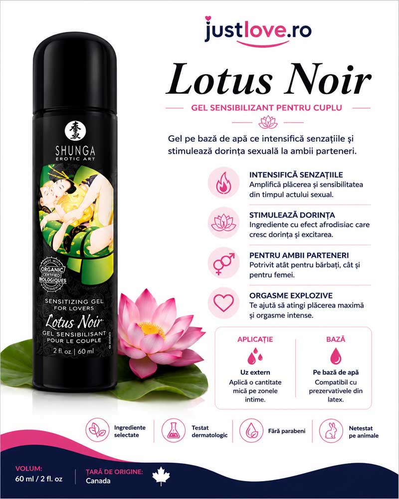 Gel Stimulent pentru clitoris