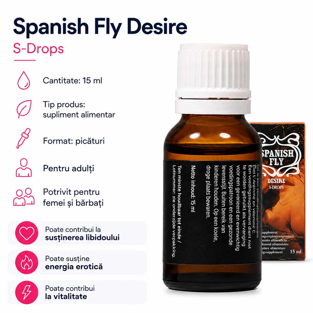 Spanish Fly Desire