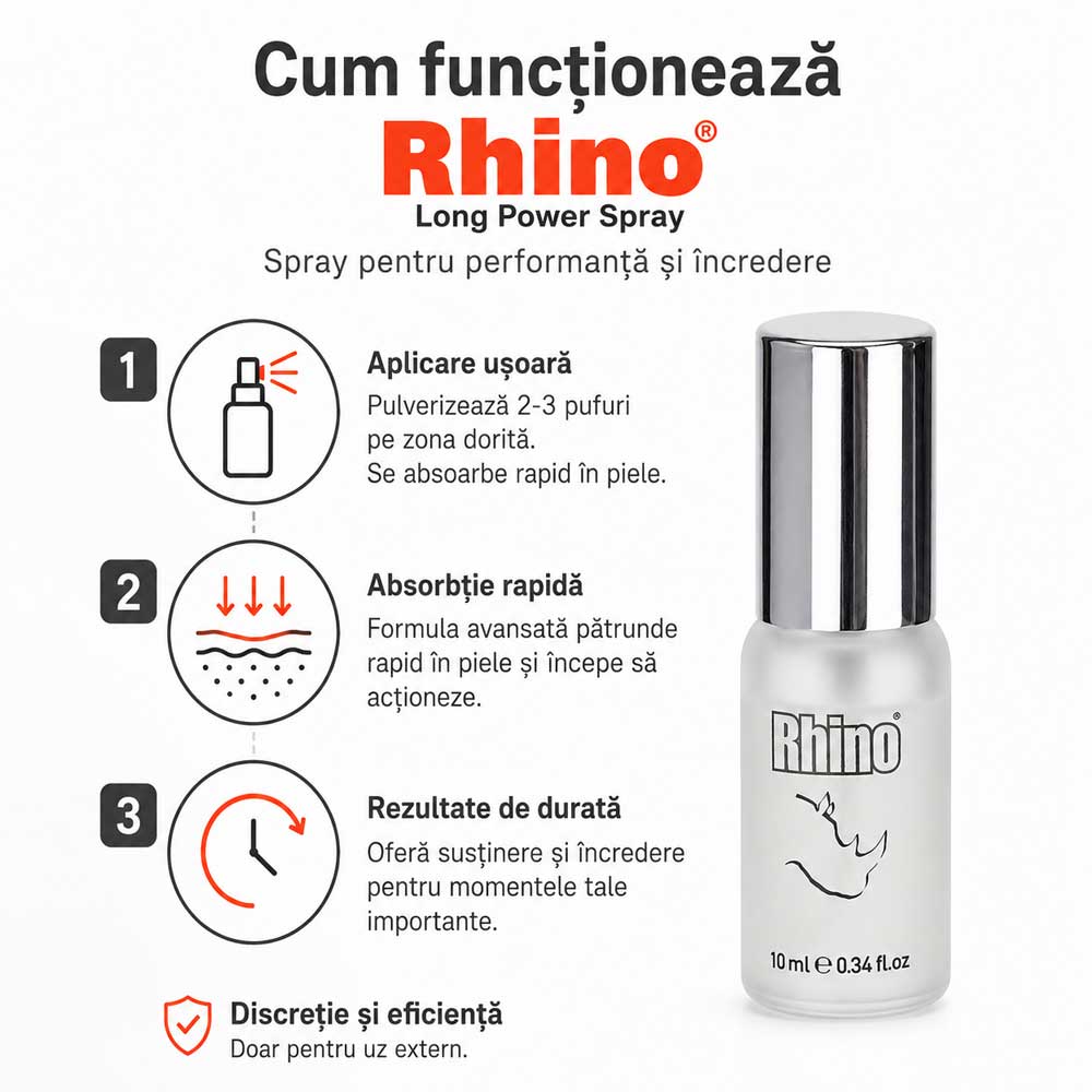 RHINO Long Power