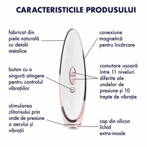 Vibrator Satisfyer Prêt-à-porter