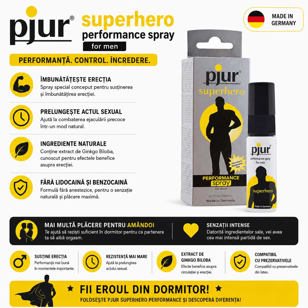 Pjur Superhero Performance