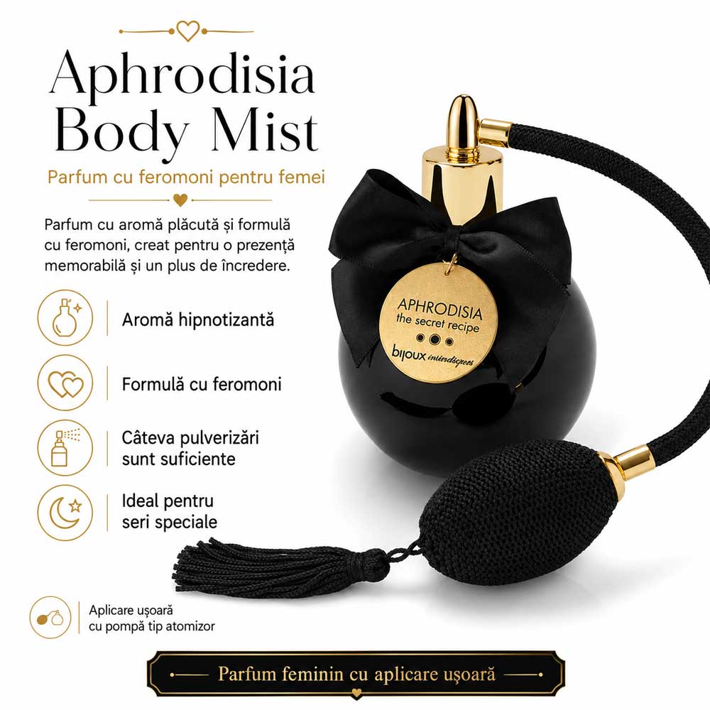Aphrodisia Body Mist