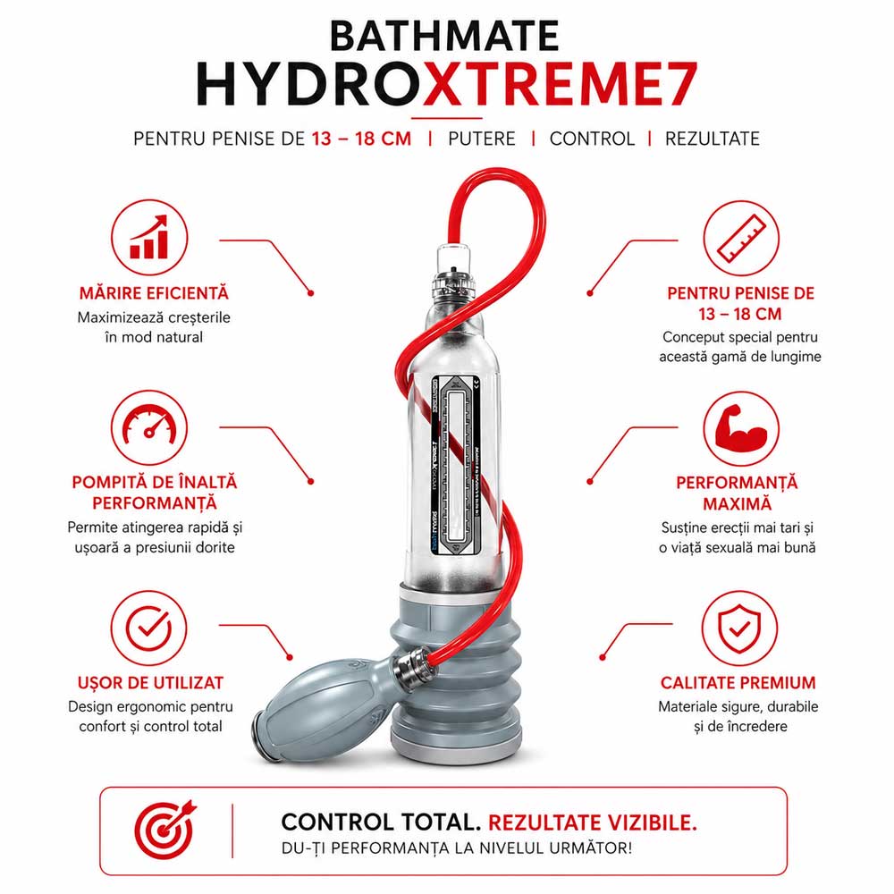 Bathmate Hydroxtreme7