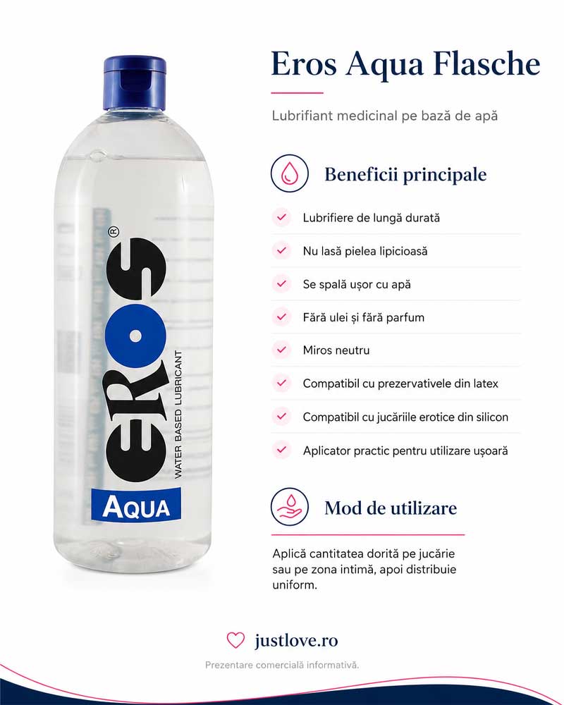 Eros-Aqua-Flasche