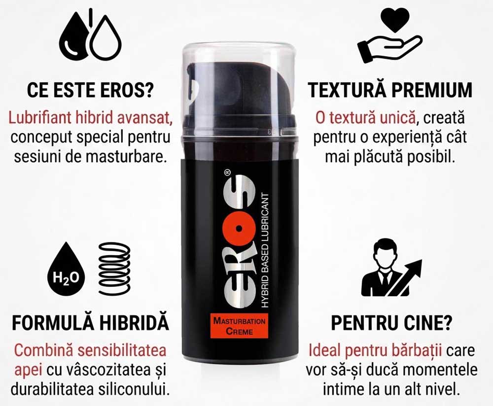 Crema Lubrifiant pentru Masturbare
