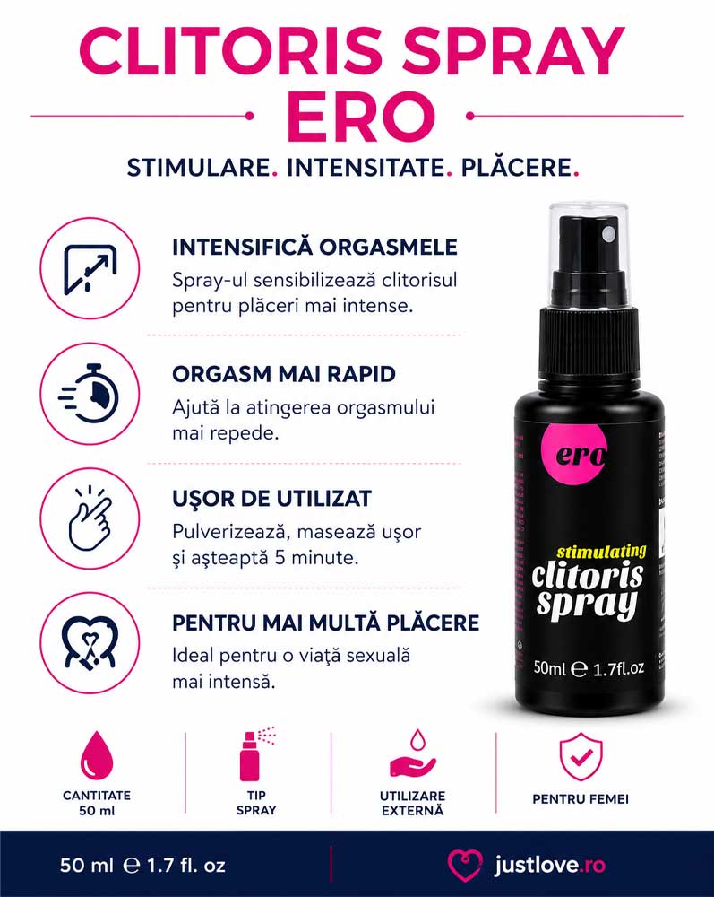 Clitoris-Spray-Ero3