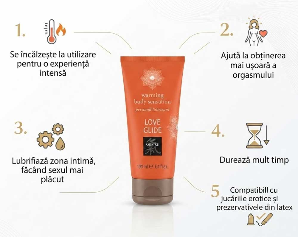 Love Glide Warming Body Sensation