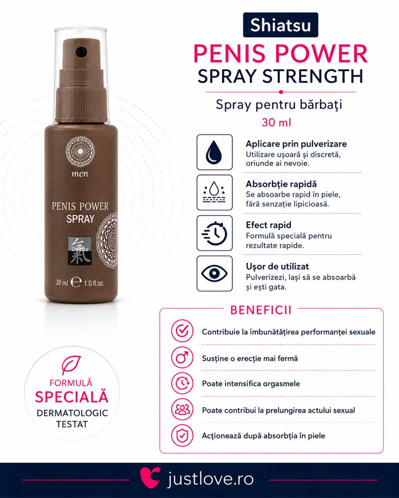Penis Power Spray Strength