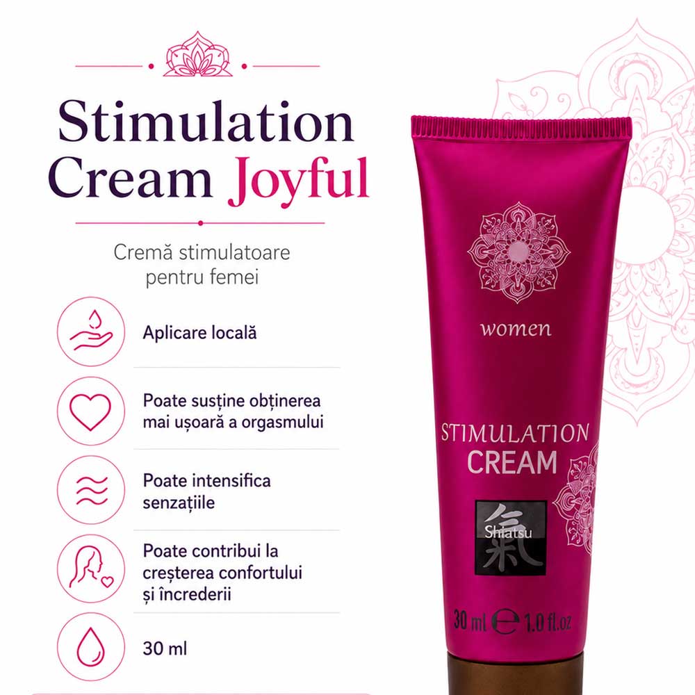Stimulation Cream