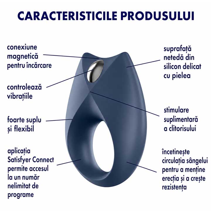 Inel de Penis Rezistent la Apă