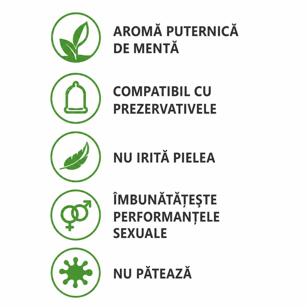 Gel-Lubrifiant-cu-Aromă-de-Mentă6