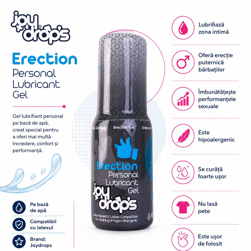 Gel-Lubrifiant-pentru-Erecție7