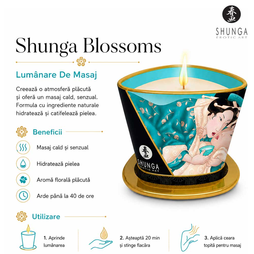 Shunga Blossoms