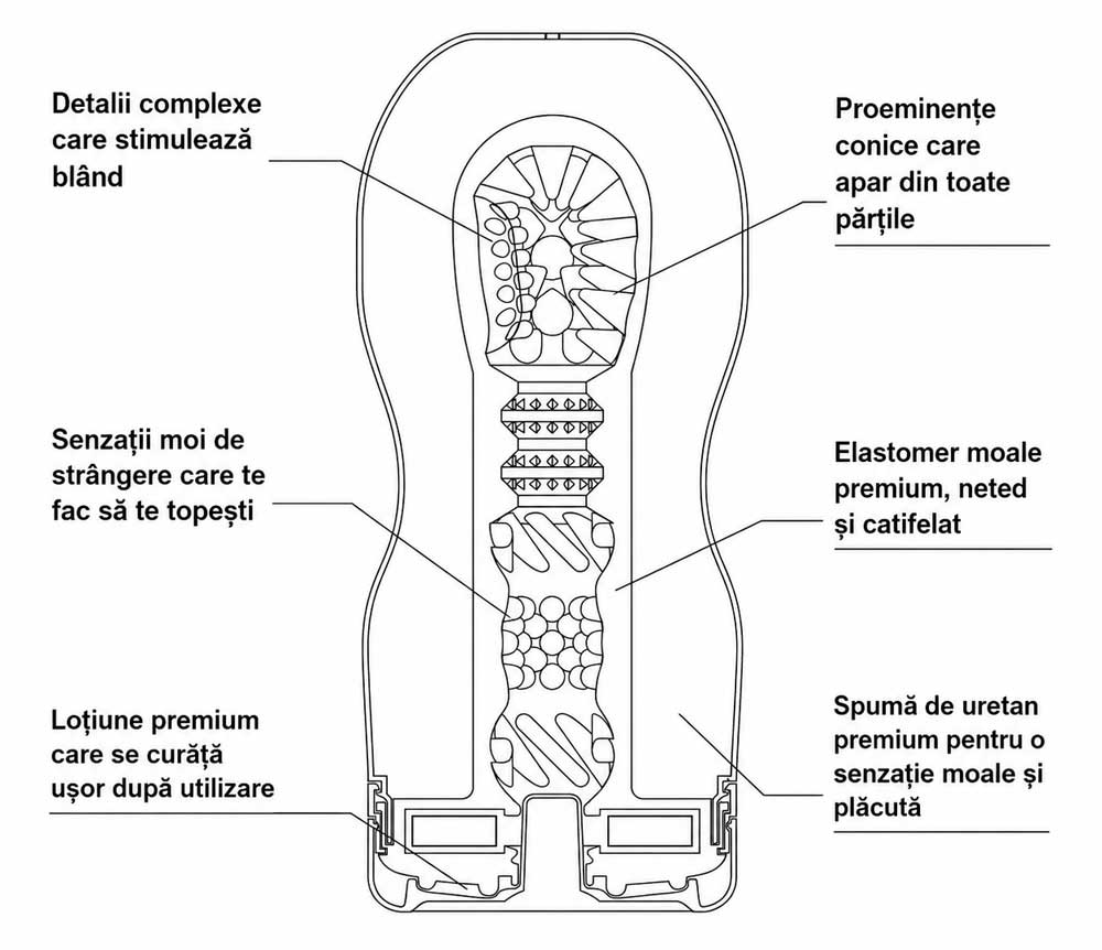 Masturbator-de-Unica-Folosință-4
