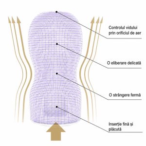 Masturbator-de-Unica-Folosință-6