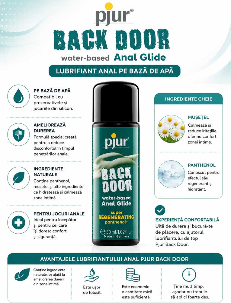 Pjur Back Door