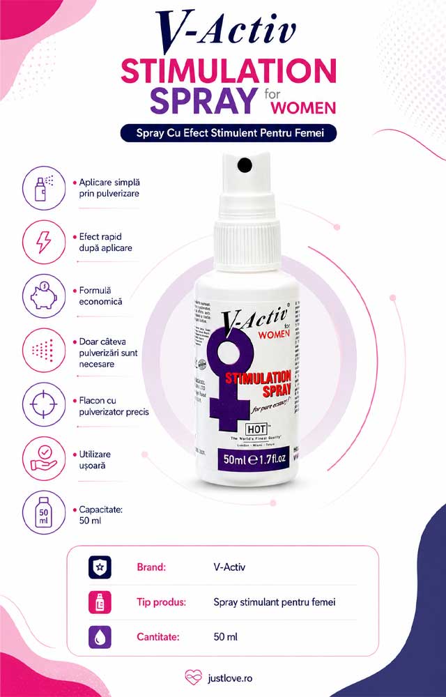 V-Activ-Stimulation-Spray-cu-Efect-Stimulent-3