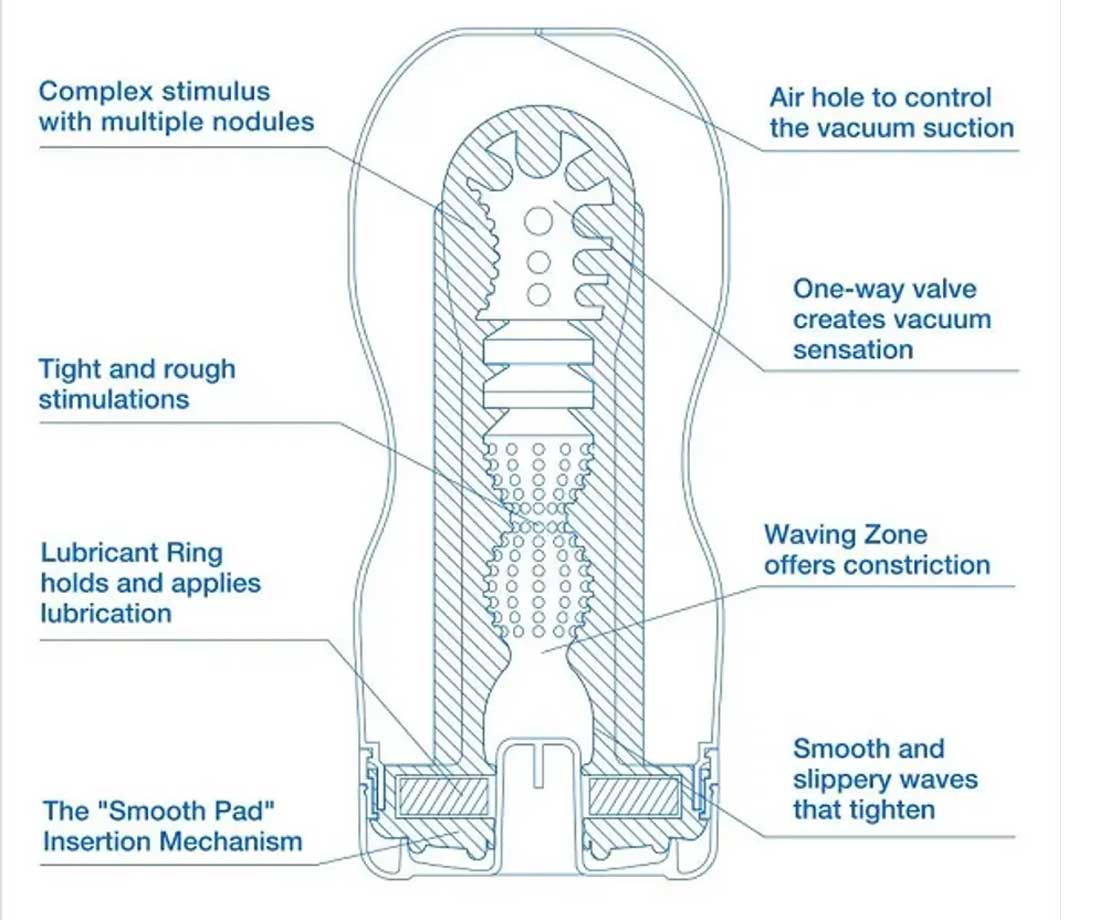 Masturbator Tenga Original Cup Cool Edition