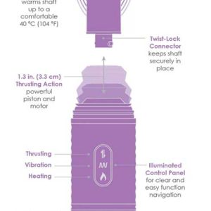 Vibrator Fantasy Lover Thrust Her