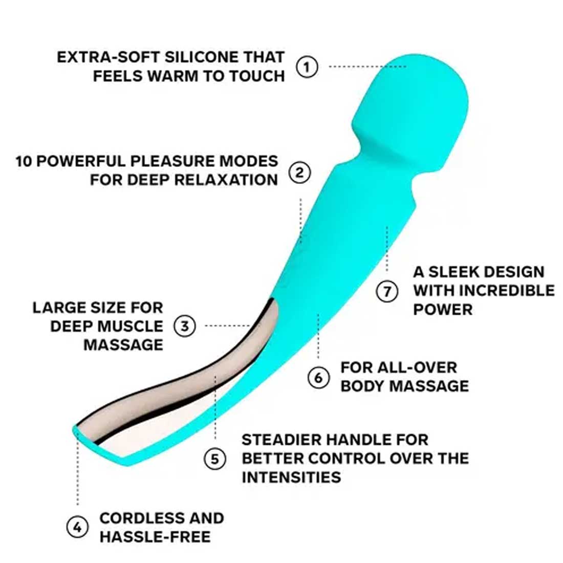 Vibrator-pentru-Masaj-Smart-Wand-Lelo-30-cm2