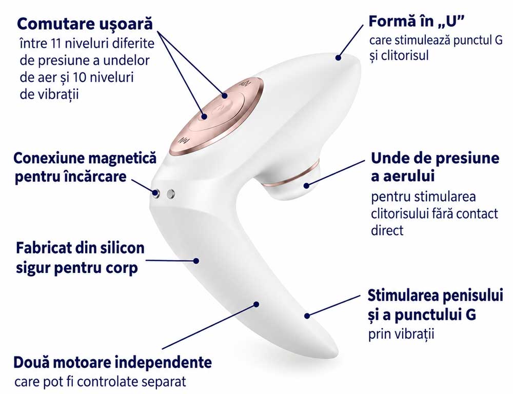 caracteristici-vibrator-cuplu-satisfyer-pro-4