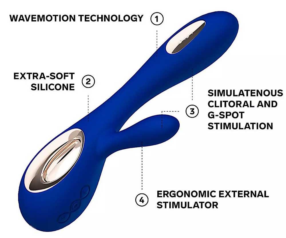 Vibrator Soraya Wave Midnight