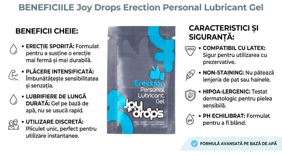 Gel-Erectie-Personal-Lubricant-Gel