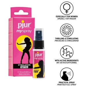 Spray Stimulare Vaginală & Clitoridiană