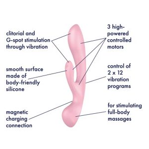 Satisfyer-Triple-Oh-Pink,-12-Programe-de-Vibrație-functii-roz