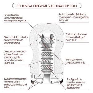 Masturbator SD TENGA ORIGINAL