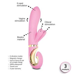 Grabbit-Candy-Pink-–-6-moduri-de-vibrație-detalii