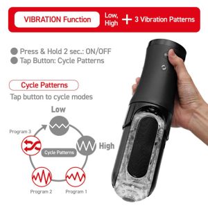 Tenga-Flip-0-(Zero)-Electronic-Vibratation-functii