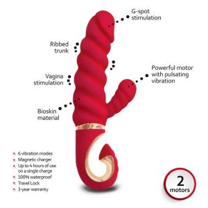 Vibrator-Rabbit-Gcandy-MINI-–-Chili-Coral-6-Moduri-de-vibrație-functii