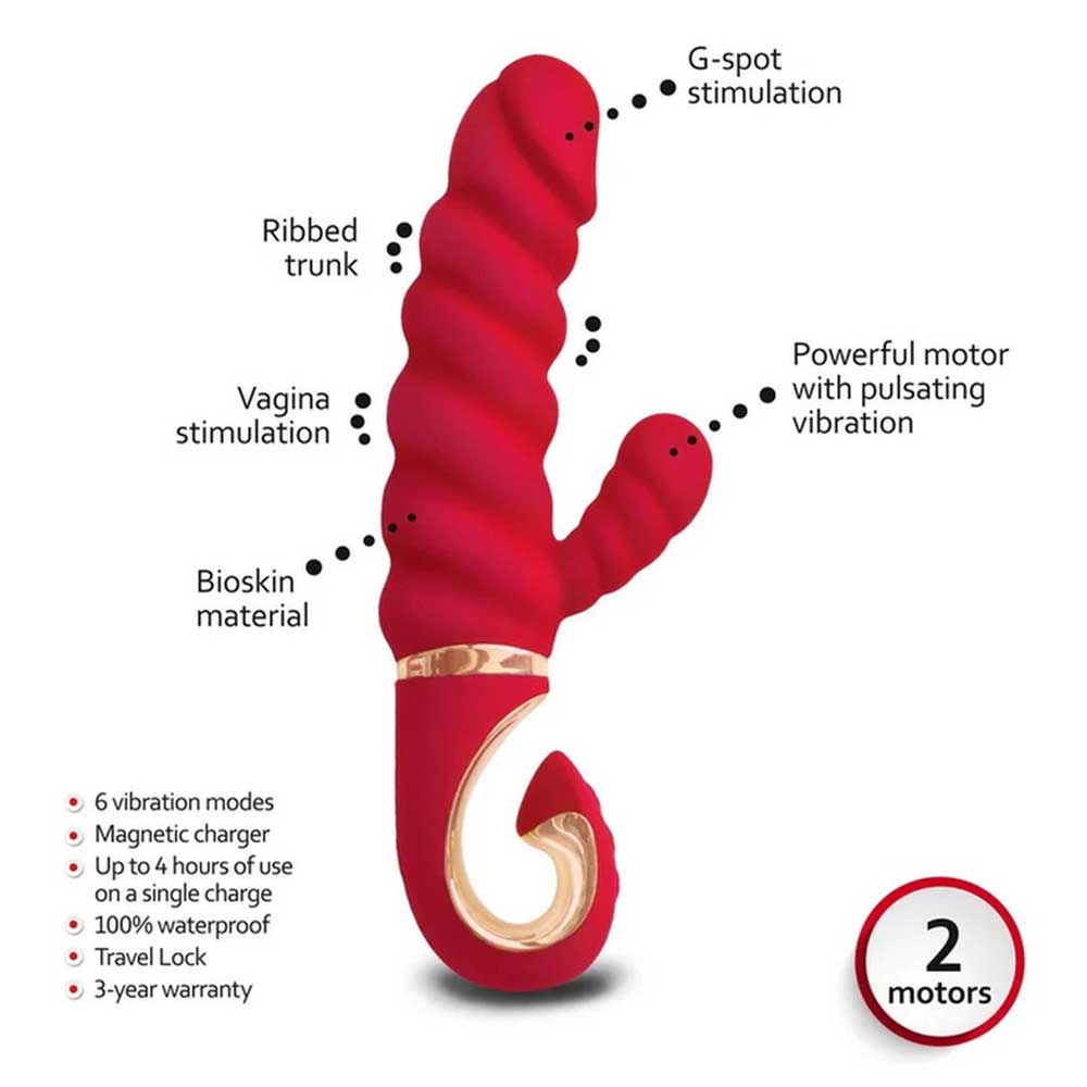 Vibrator-Rabbit-Gcandy-MINI-–-Chili-Coral-6-Moduri-de-vibrație-functii Vibrator-Rabbit-Gcandy-MINI-–-Chili-Coral-6-Moduri-de-vibrație-functii