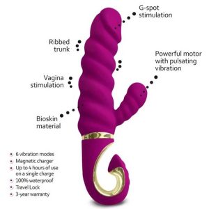 Vibrator-Rabbit-Gcandy-Sweet-Raspberry-6-Moduri-de-Vibrație-[2-Motoare]-functii
