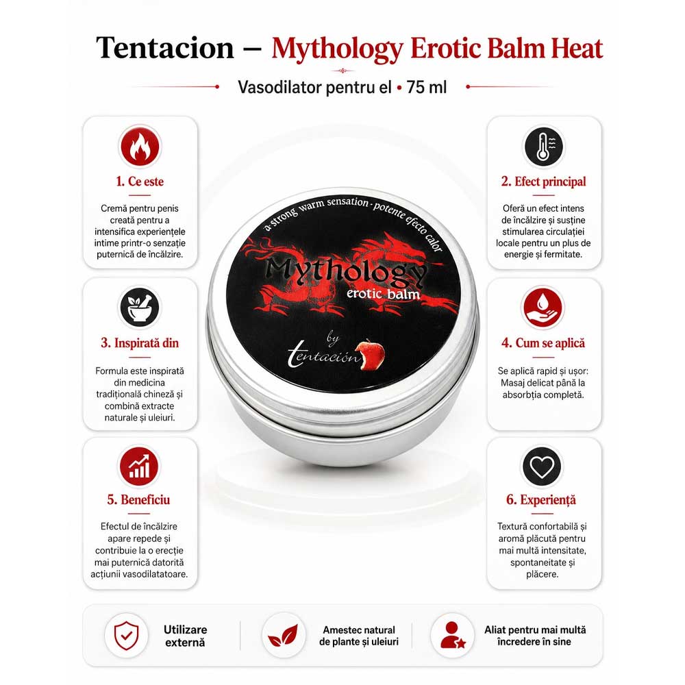 Mythology Erotic Balm Heat Vasodilator Him