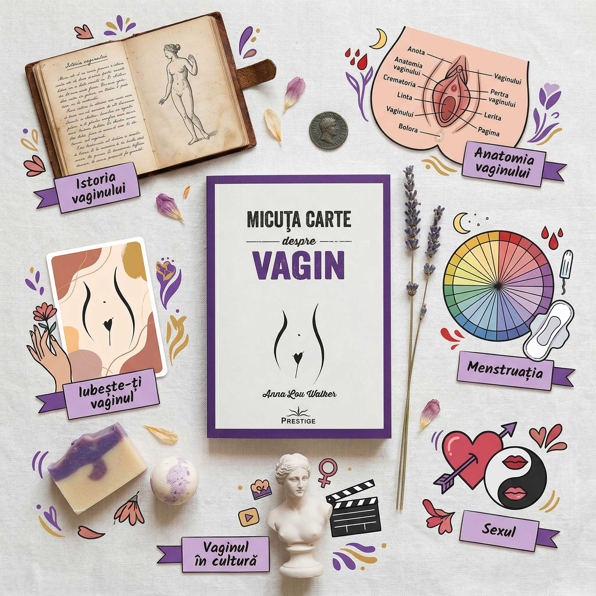 micuta-carte-despre-vagin-anna-lou-walker