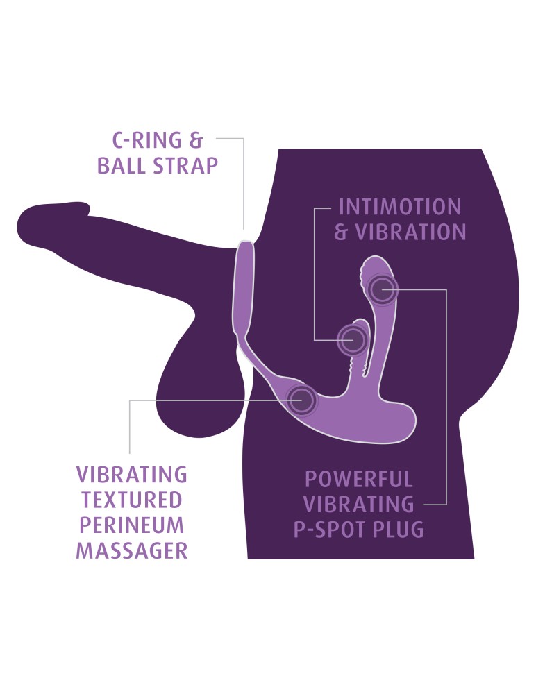 Vibrator Prostată Ass-Gasm IntiMotion - 4 Motoare & Cap Rotativ - imagine 6