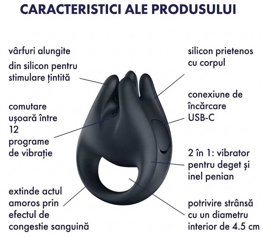 Inel Penis Vibrator Perfect Pair 1