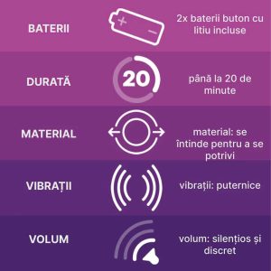 Inel-Vibrator-Durex-Intense-Vibrations