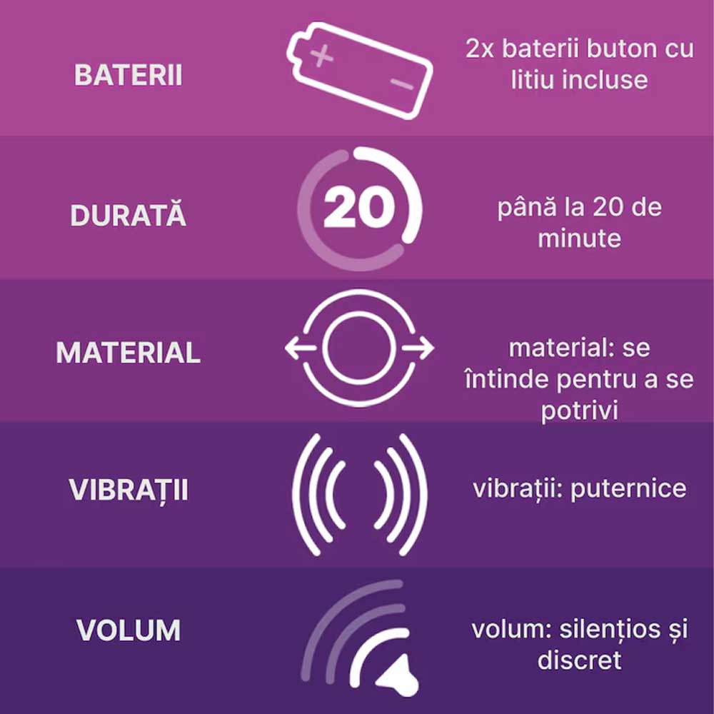 Inel-Vibrator-Durex-Intense-Vibrations