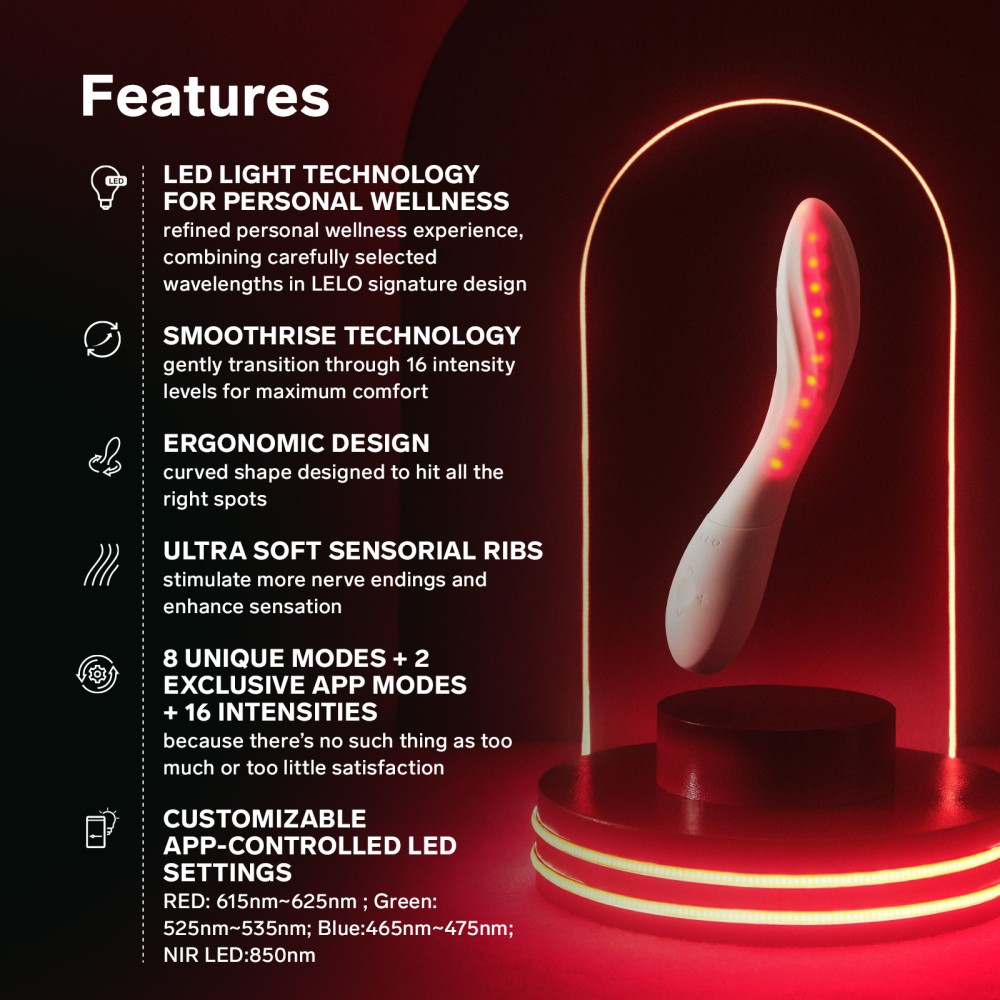 Vibrator LELO Mona Spectra - LED-uri & Control Prin Aplicație - imagine 12