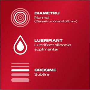 Prezervative-Durex-Feel-Intimate-5