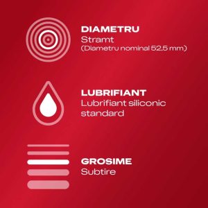 Prezervative-Durex-Feel-Thin-Slim-Fit-3