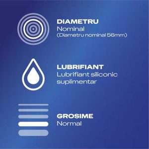 Prezervative-Durex-Jeans3-caracteristici