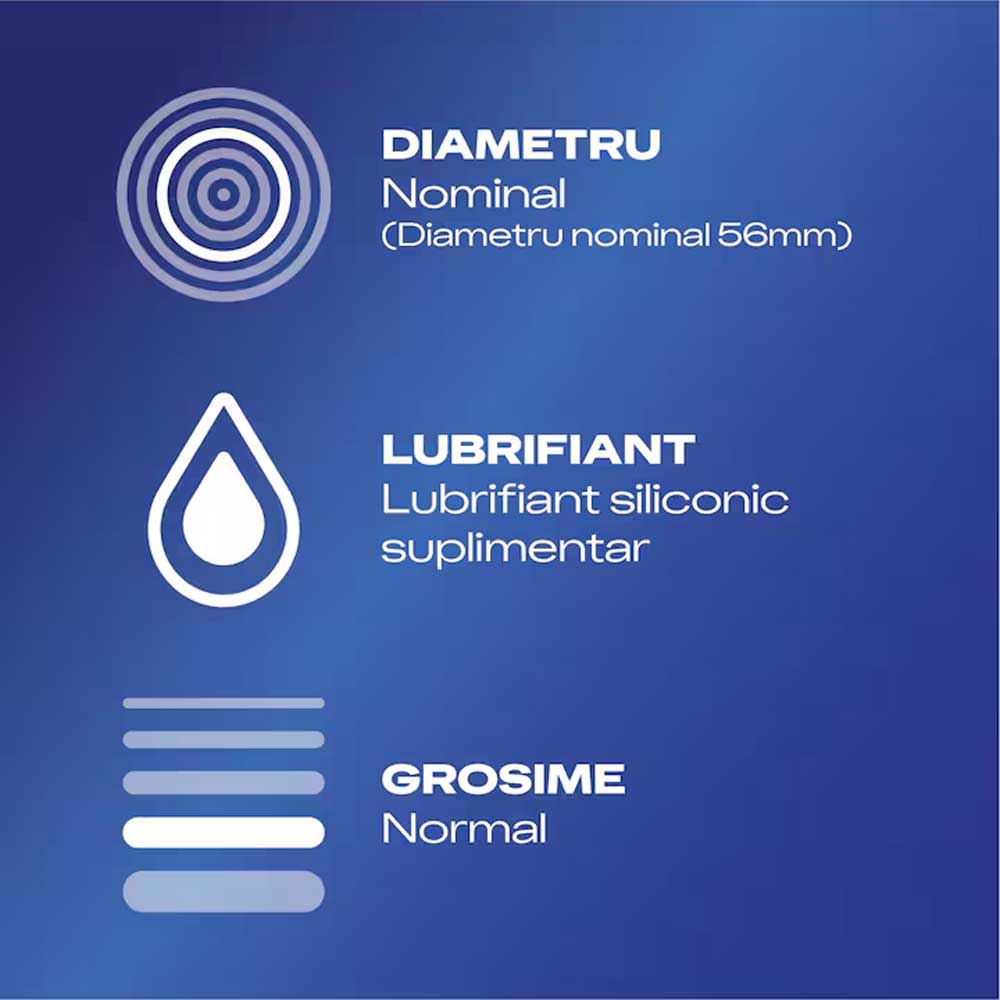 Prezervative-Durex-Jeans3-caracteristici