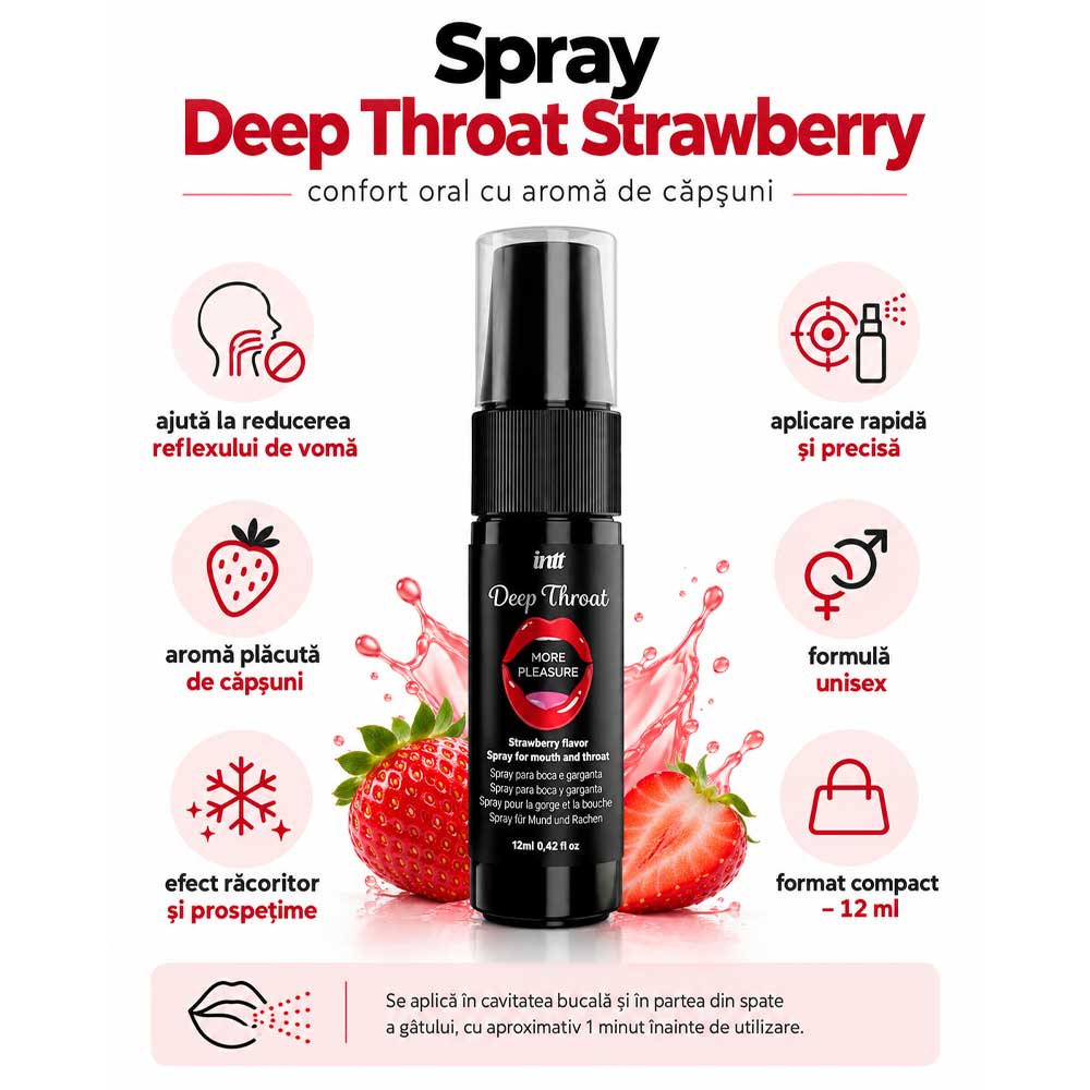 Spray Deep Throat Strawberry