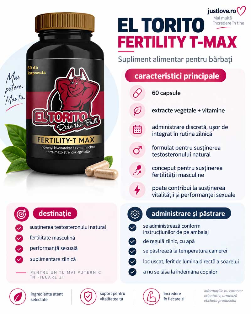Supliment-EL-TORITO-FERTILITY-T-MAX4-infografic -cu-beneficii-si-caracteristici