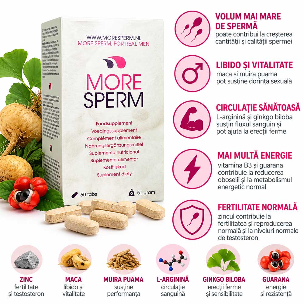 Supliment More Sperm Morningstar