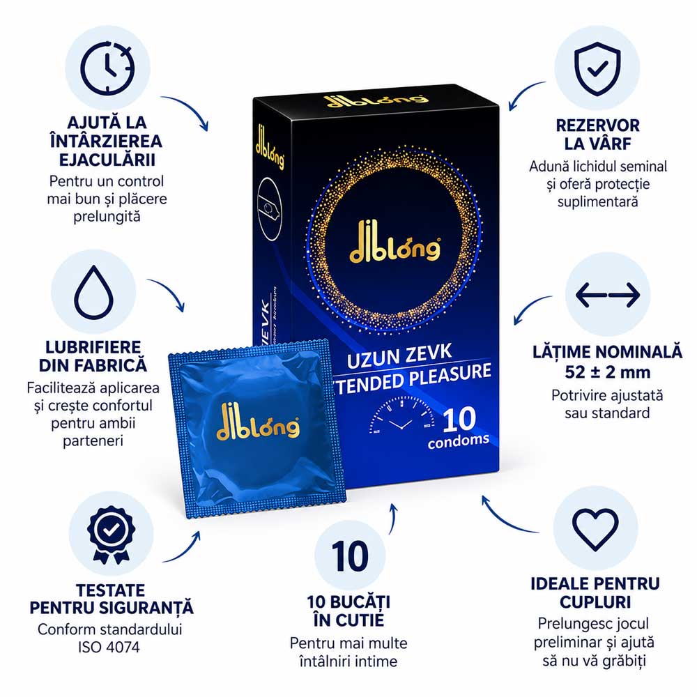 Prezervative-DIBLONG-Extended-Pleasure-infografic